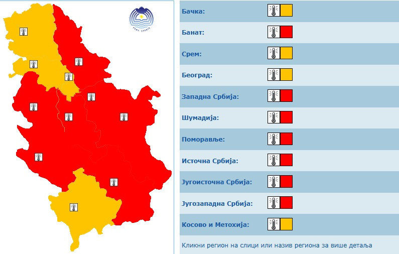 To je to, upaljen je crveni alarm; Srbija gori zbog toplotnog udara