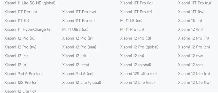 Ako je vaš Xiaomi na ovom spisku, razmislite o kupovini novog telefona
