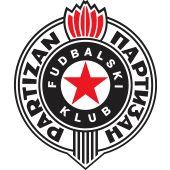 Fudbalski klub Partizan